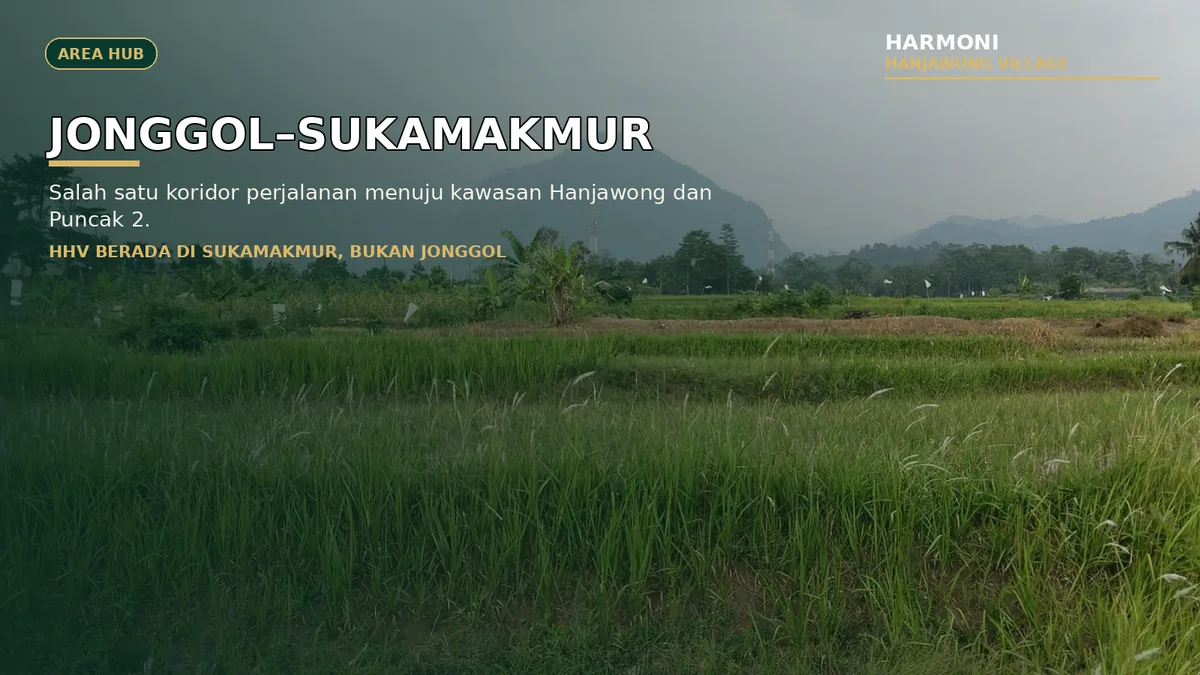 Koridor Jonggol–Sukamakmur